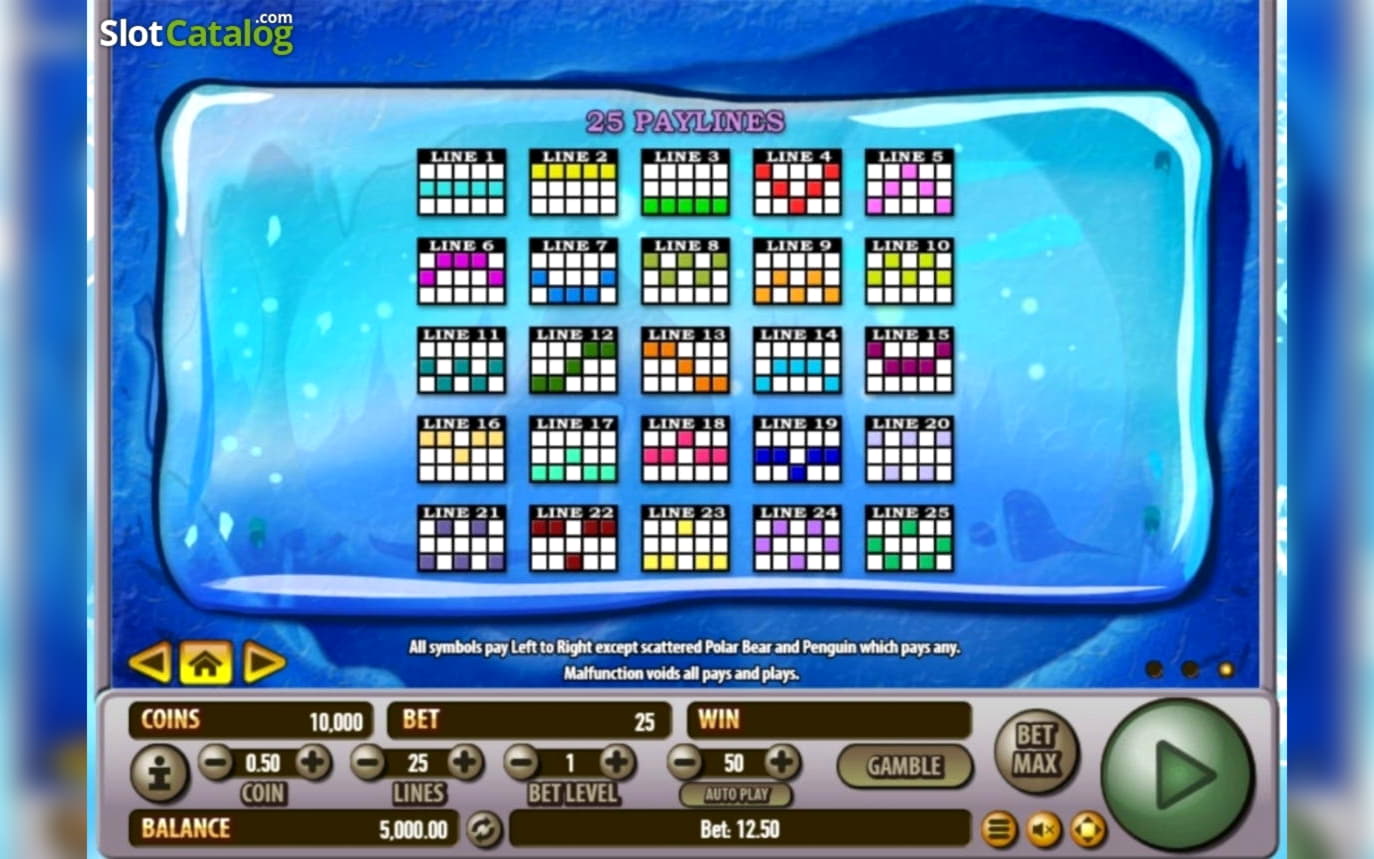 320% Bonus za první vklad v kasinu bWin